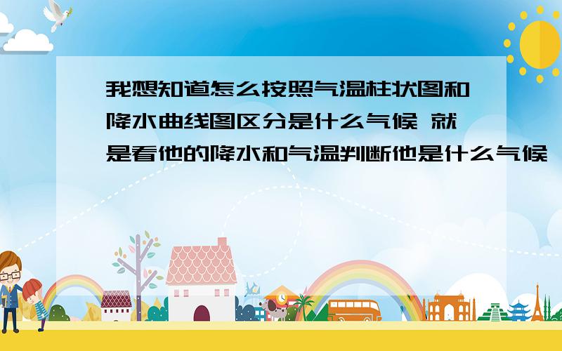 我想知道怎么按照气温柱状图和降水曲线图区分是什么气候 就是看他的降水和气温判断他是什么气候