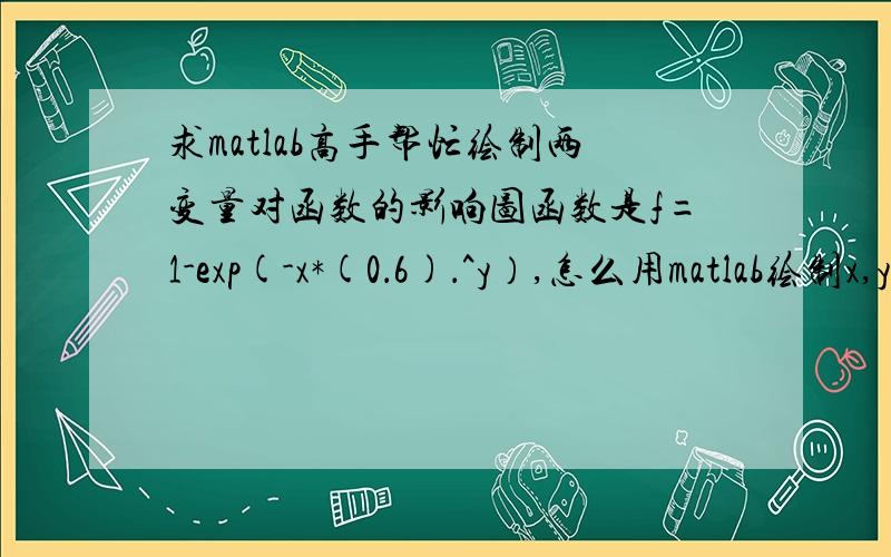 求matlab高手帮忙绘制两变量对函数的影响图函数是f=1-exp(-x*(0．6)．^y）,怎么用matlab绘制x,y=[0 10]区间内的f的表面图形,求高手给个程序,