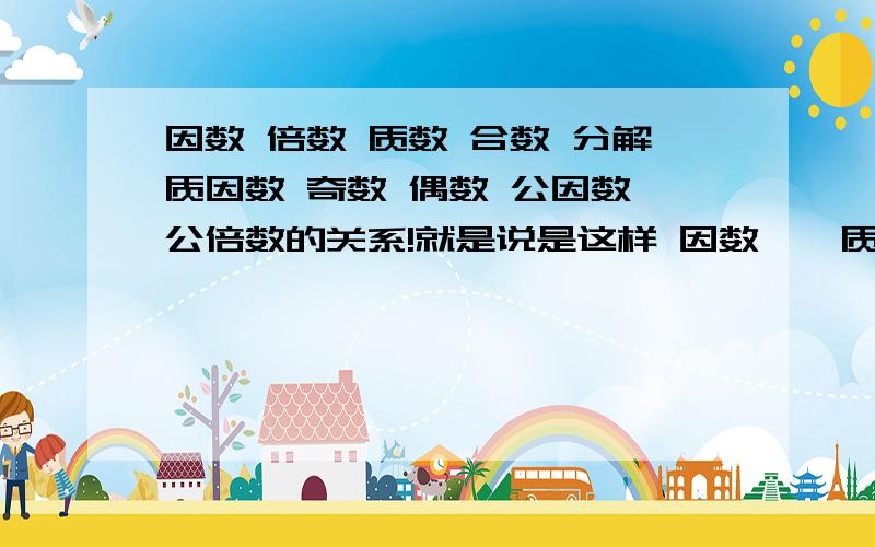 因数 倍数 质数 合数 分解质因数 奇数 偶数 公因数 公倍数的关系!就是说是这样 因数——质数——质因数╲ 合数——分解质因数……因数分质数和合数 质数和合数又分质因数和分解质因数