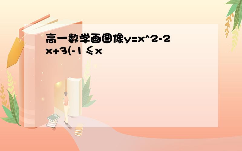 高一数学画图像y=x^2-2x+3(-1≤x