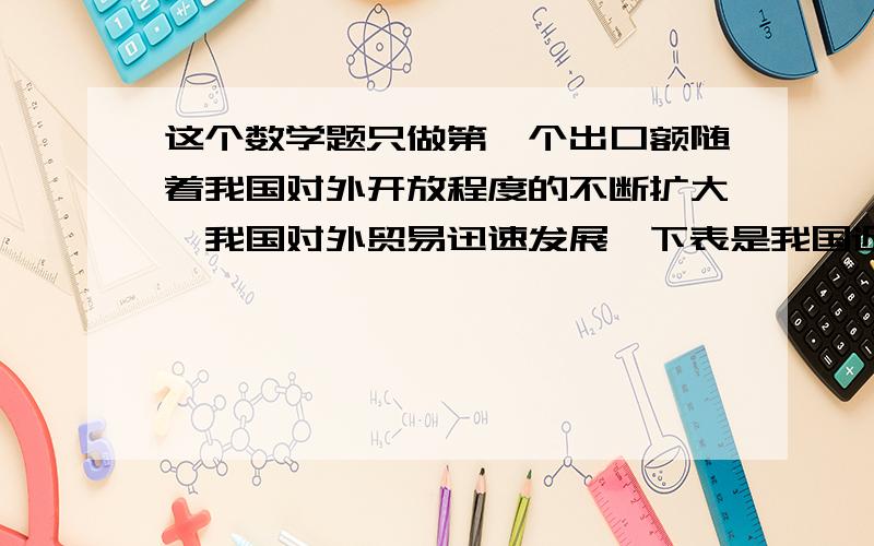 这个数学题只做第一个出口额随着我国对外开放程度的不断扩大,我国对外贸易迅速发展,下表是我国近几年的进出口额数据,请选择适当统计图描述这两组数据,并对它们进行比较年份 2001 2002 2