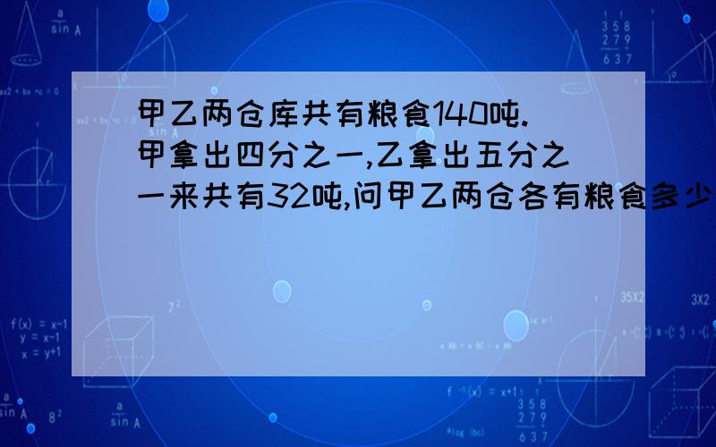 甲乙两仓库共有粮食140吨.甲拿出四分之一,乙拿出五分之一来共有32吨,问甲乙两仓各有粮食多少吨 快