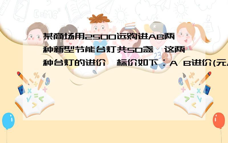 某商场用2500远购进AB两种新型节能台灯共50盏,这两种台灯的进价,标价如下：A B进价(元/盏)：40 65标价（元/盏）：60 1001.这两种台灯各购进多少盏?2.在每种台灯利润不变的情况下,若该商场计划