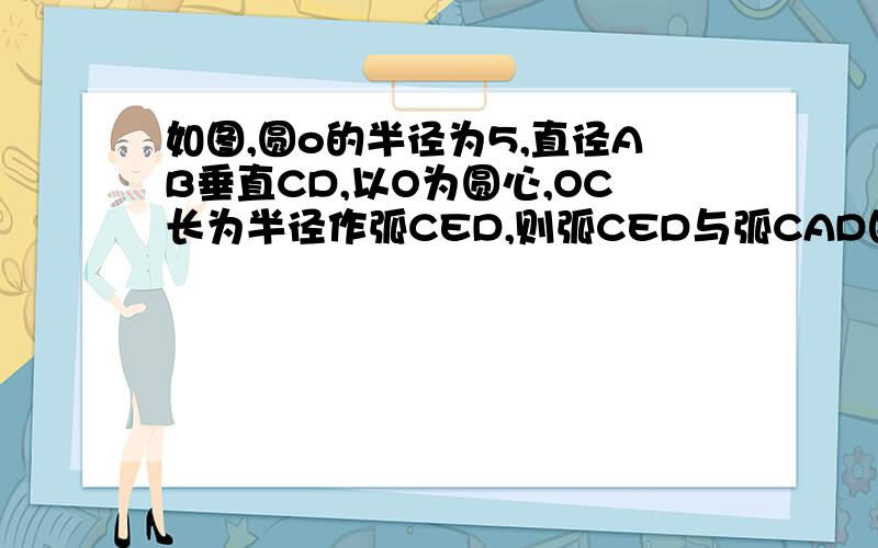 如图,圆o的半径为5,直径AB垂直CD,以O为圆心,OC长为半径作弧CED,则弧CED与弧CAD围成的新月形ACED（阴影部分）的面积为