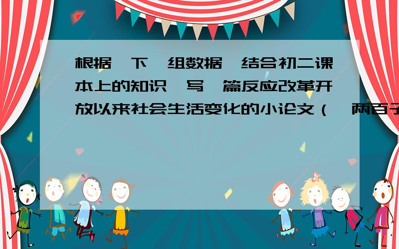 根据一下一组数据,结合初二课本上的知识,写一篇反应改革开放以来社会生活变化的小论文（一两百子就够）