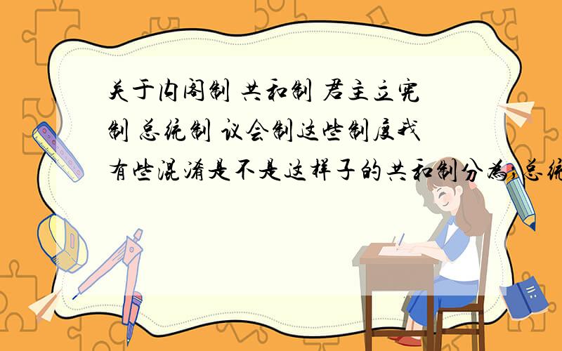 关于内阁制 共和制 君主立宪制 总统制 议会制这些制度我有些混淆是不是这样子的共和制分为；总统制与议会制君主制分为；主君专制与君主立宪制总统制的国家中是没有内阅的是吧因为总