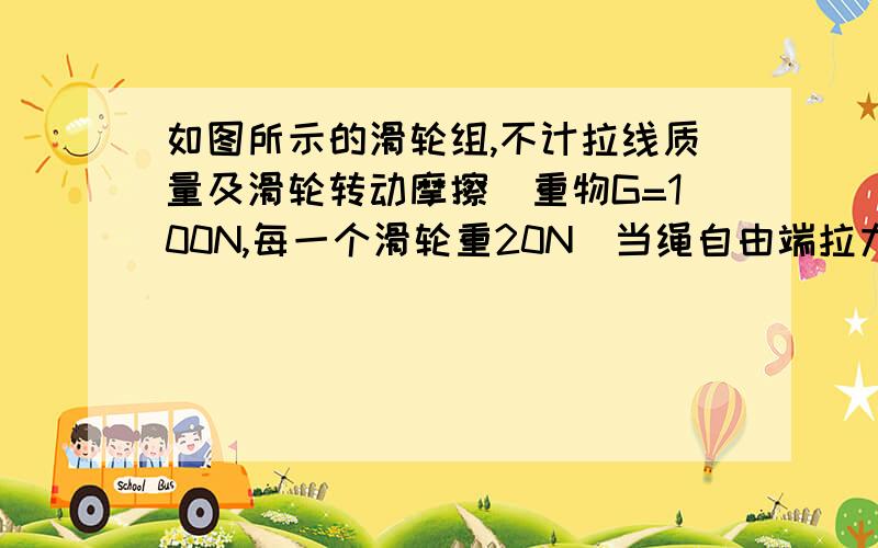 如图所示的滑轮组,不计拉线质量及滑轮转动摩擦．重物G=100N,每一个滑轮重20N．当绳自由端拉力F竖直向上大小为30N时,重物G对地面的压力为 N．拉力F为 N时,恰能让重物G匀速上升．若重物G能以