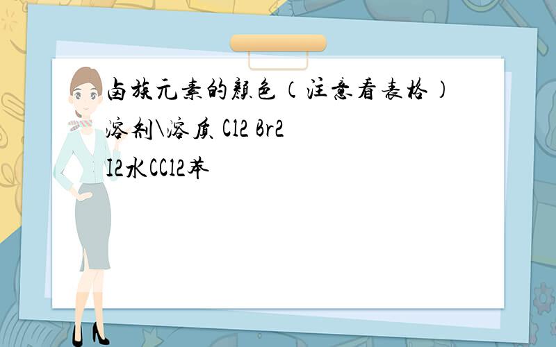 卤族元素的颜色（注意看表格）溶剂\溶质 Cl2 Br2 I2水CCl2苯