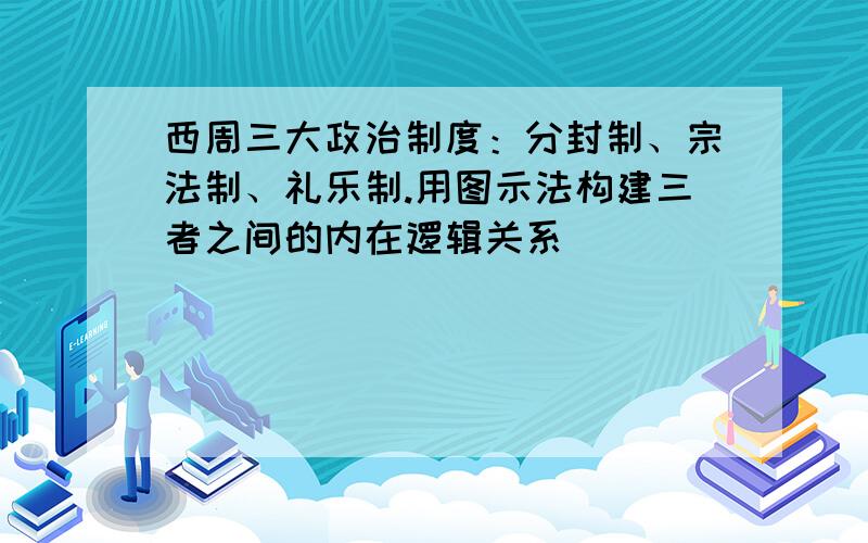 西周三大政治制度：分封制、宗法制、礼乐制.用图示法构建三者之间的内在逻辑关系