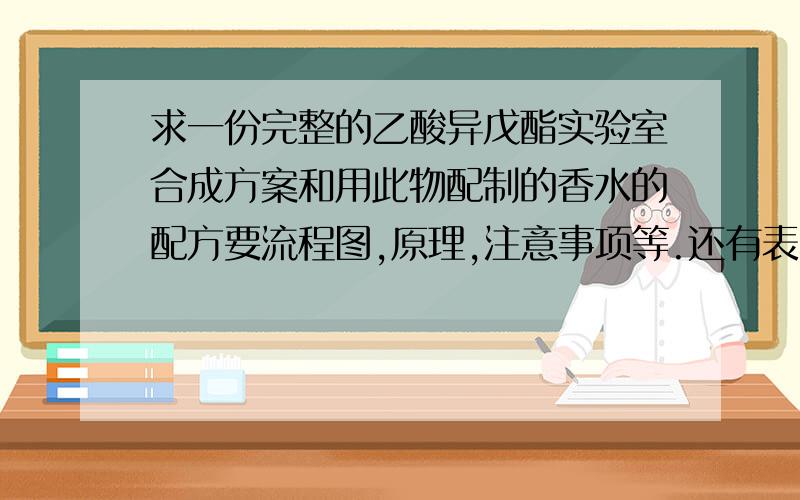 求一份完整的乙酸异戊酯实验室合成方案和用此物配制的香水的配方要流程图,原理,注意事项等.还有表格.