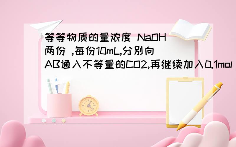 等等物质的量浓度 NaOH 两份 ,每份10mL,分别向AB通入不等量的CO2,再继续加入0.1mol/L的盐酸,产生CO2如1、原来NaOH物质的量浓度为（ 2、曲线A表明,原NaOH溶液通入CO2后,所得溶液的溶质成分是 （ ）,