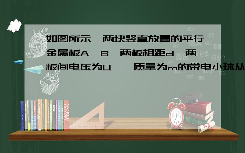 如图所示,两块竖直放置的平行金属板A、B,两板相距d,两板间电压为U,一质量为m的带电小球从两板间的M点开始以竖直向上的初速度v0运动,当它到达电场中的N点时速度变为水平方向,大小变为2v0,