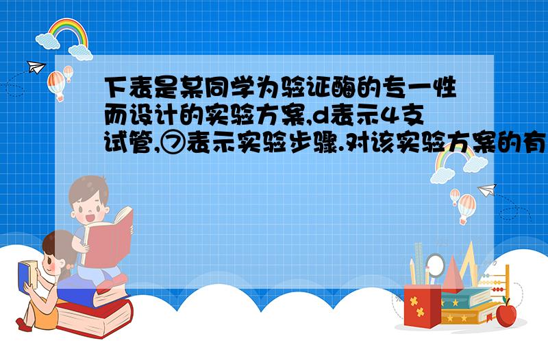 下表是某同学为验证酶的专一性而设计的实验方案,d表示4支试管,⑦表示实验步骤.对该实验方案的有关评价,错误的是 （ ）①a淀粉溶液2mLb 蔗糖溶液2mLc唾液淀粉酶溶液2mLd唾液淀粉酶溶液2mL②