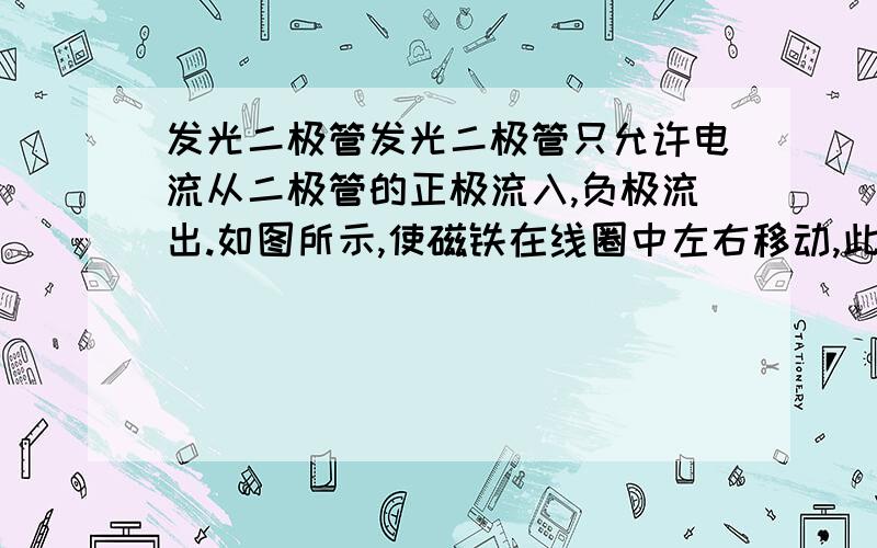 发光二极管发光二极管只允许电流从二极管的正极流入,负极流出.如图所示,使磁铁在线圈中左右移动,此时会看见两只发光二极管轮流发光.该装置发光根据的原理是______原理,生活中根据这一