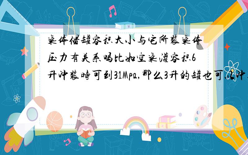 气体储罐容积大小与它所装气体压力有关系吗比如空气灌容积6升冲装时可到31Mpa,那么3升的罐也可以冲撞到31Mpa吗?