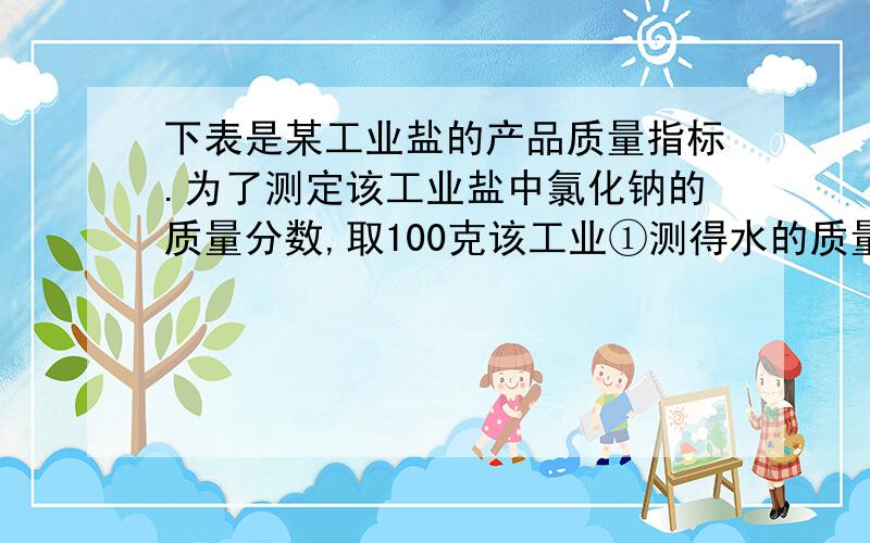 下表是某工业盐的产品质量指标.为了测定该工业盐中氯化钠的质量分数,取100克该工业①测得水的质量分数是3.36%②用碳酸钠来测定杂质氯化钡的质量时,得到0.985克沉淀.（反应的化学方程式