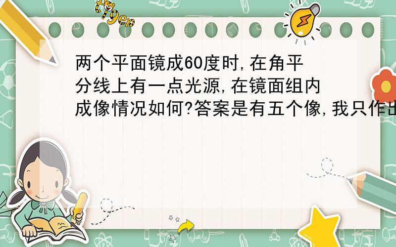 两个平面镜成60度时,在角平分线上有一点光源,在镜面组内成像情况如何?答案是有五个像,我只作出四个.能否给出详细的解题说明.