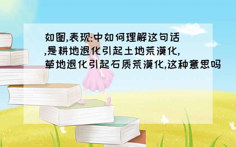 如图,表现:中如何理解这句话,是耕地退化引起土地荒漠化,草地退化引起石质荒漠化,这种意思吗