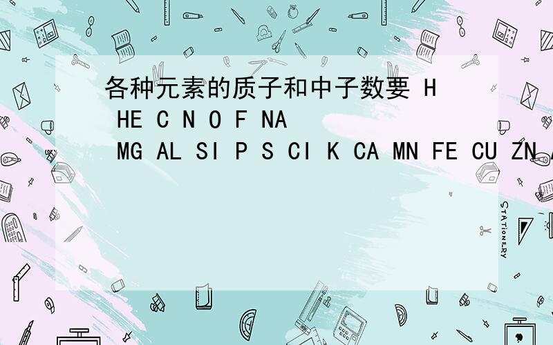 各种元素的质子和中子数要 H HE C N O F NA MG AL SI P S CI K CA MN FE CU ZN AG I AU HG PB这几个的