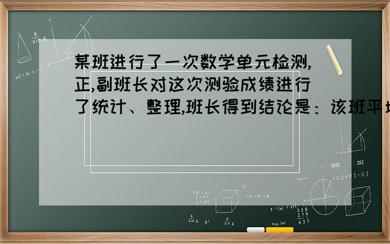 某班进行了一次数学单元检测,正,副班长对这次测验成绩进行了统计、整理,班长得到结论是：该班平均分为76分,且及格率为100%；而副班长得到的结论是该班女生成绩平均比男生高2.（1）这两