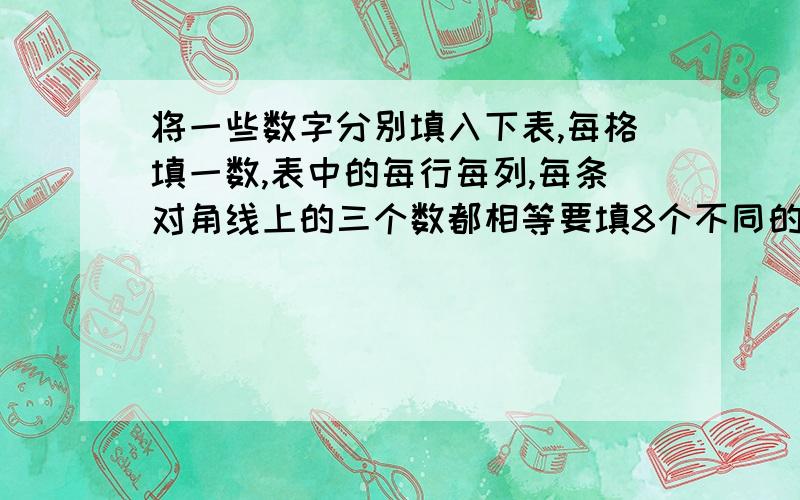 将一些数字分别填入下表,每格填一数,表中的每行每列,每条对角线上的三个数都相等要填8个不同的!拒绝九个数都一样!表是3行3列的,像3格魔方!好棒！