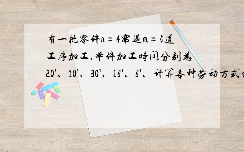 有一批零件n=4需过m=5道工序加工,单件加工时间分别为20'、10'、30'、15'、5'、计算各种劳动方式的生产周