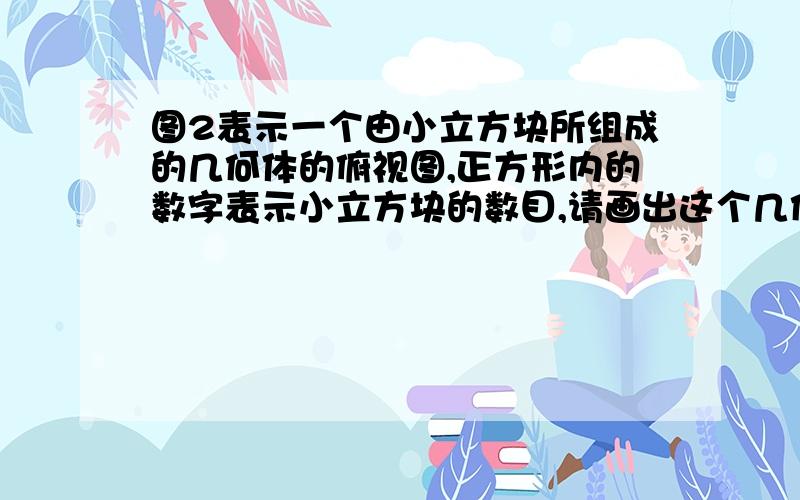 图2表示一个由小立方块所组成的几何体的俯视图,正方形内的数字表示小立方块的数目,请画出这个几何体的正试图和左视图.