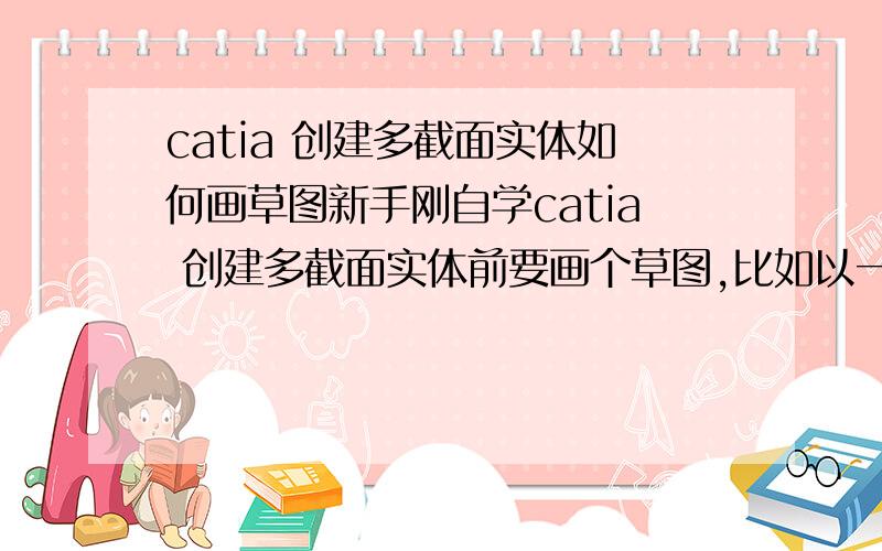 catia 创建多截面实体如何画草图新手刚自学catia 创建多截面实体前要画个草图,比如以一个平面为基准,画三个矩形,要上、中、下能构成一个多截面,、请问这个草图如何画啊,在不同的草图内?