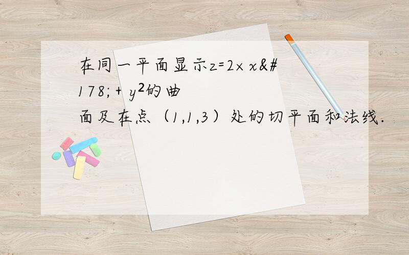 在同一平面显示z=2×x²＋y²的曲面及在点（1,1,3）处的切平面和法线.