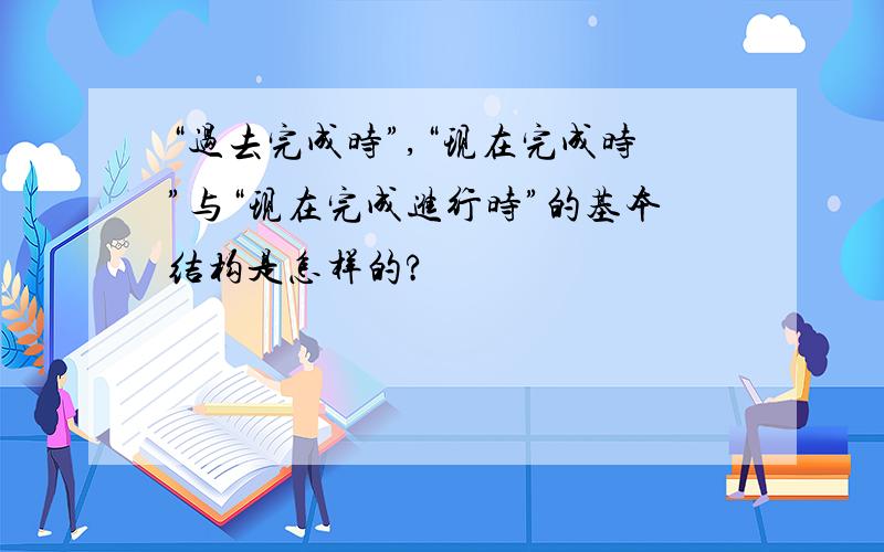 “过去完成时”,“现在完成时”与“现在完成进行时”的基本结构是怎样的?