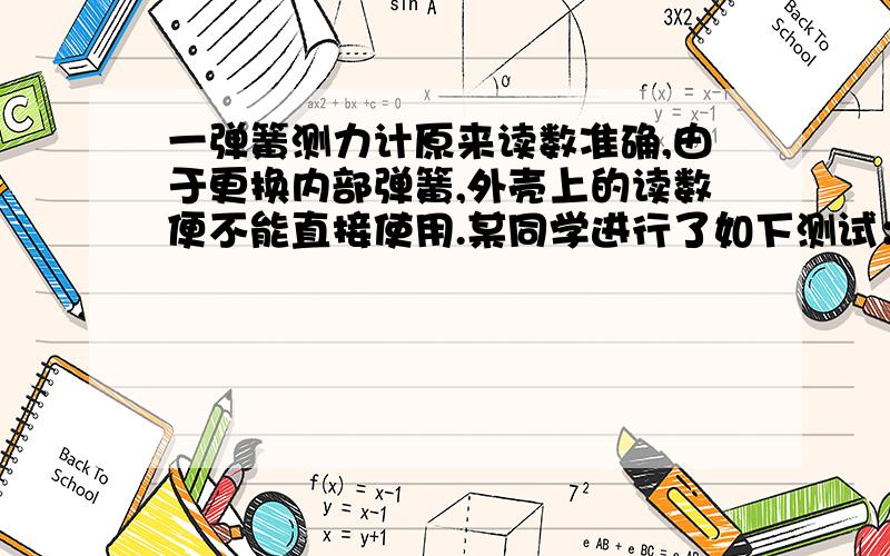 一弹簧测力计原来读数准确,由于更换内部弹簧,外壳上的读数便不能直接使用.某同学进行了如下测试：示数位2N；挂100N重物时,示数为92N.那么当示数为20N时,所挂物体实际重多少?