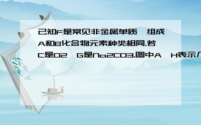 已知F是常见非金属单质,组成A和B化合物元素种类相同.若C是O2,G是Na2CO3.图中A—H表示几种初中化学常有的物质,