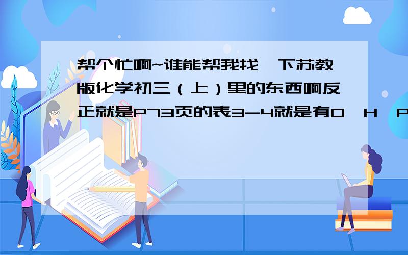 帮个忙啊~谁能帮我找一下苏教版化学初三（上）里的东西啊反正就是P73页的表3-4就是有O,H,P……的那张一共有20个……谢谢了啊- -