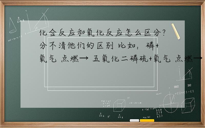 化合反应和氧化反应怎么区分?分不清他们的区别 比如：磷+氧气 点燃→ 五氧化二磷硫+氧气 点燃→ 二氧化硫铁+氧气 点燃→ 四氧化铁蜡烛+氧气 点燃→ 二氧化碳+水哪个是氧化反应,哪个是化