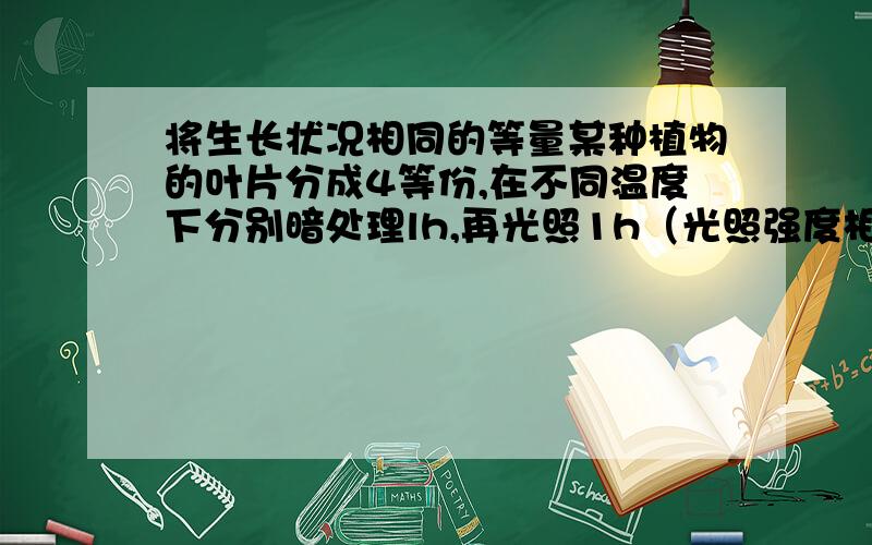 将生长状况相同的等量某种植物的叶片分成4等份,在不同温度下分别暗处理lh,再光照1h（光照强度相同）,测其有机物变化,得到如下的数据.由此可以得出的结论是（ ）A．该植物在27℃时生长