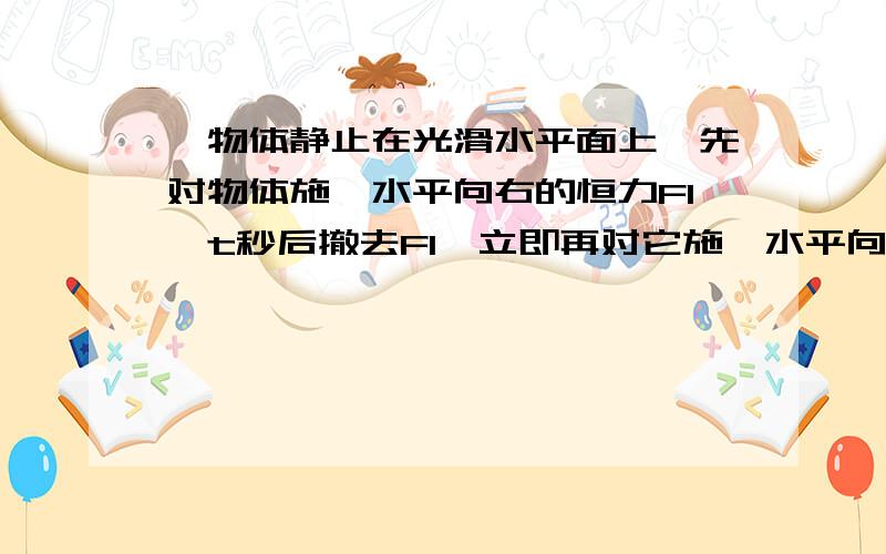 一物体静止在光滑水平面上,先对物体施一水平向右的恒力F1,t秒后撤去F1,立即再对它施一水平向左的恒力F2一物体静止在光滑水平面上,先对物体施一水平向右的恒力F1,经t秒后撤去F1,立即再对