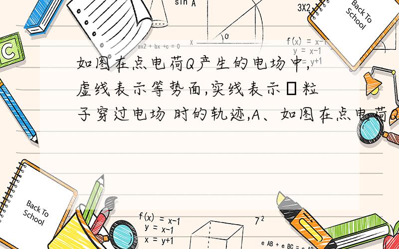 如图在点电荷Q产生的电场中,虚线表示等势面,实线表示α粒子穿过电场 时的轨迹,A、如图在点电荷Q产生的电场中,虚线表示等势面,实线表示α粒子穿过电场时的轨迹,A、B为轨迹与两等势面的交