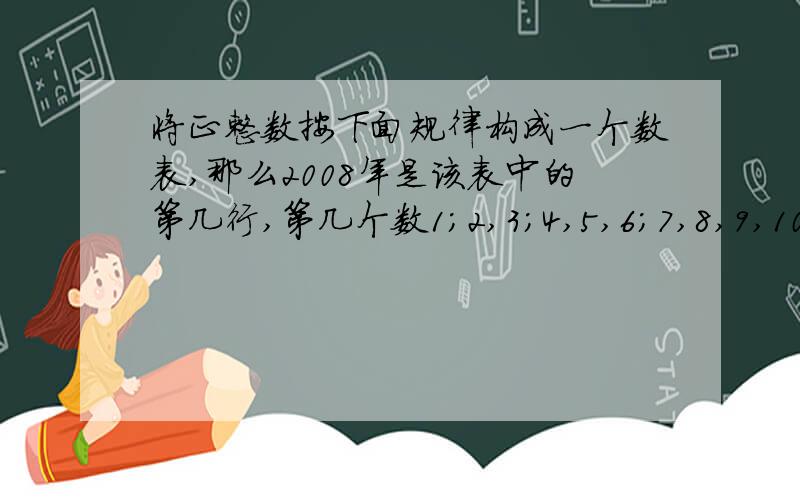 将正整数按下面规律构成一个数表,那么2008年是该表中的第几行,第几个数1；2,3；4,5,6；7,8,9,10；………………