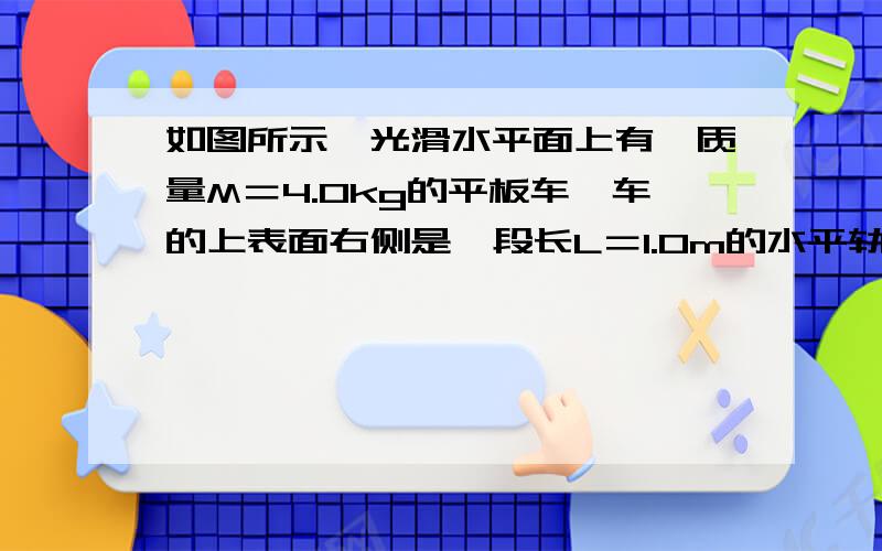 如图所示,光滑水平面上有一质量M＝4.0kg的平板车,车的上表面右侧是一段长L＝1.0m的水平轨道,水平轨道左侧连一半径R=0.25m的1/4光滑圆弧轨道,圆弧轨道与水平轨道在O/点相切．车右端固定一个