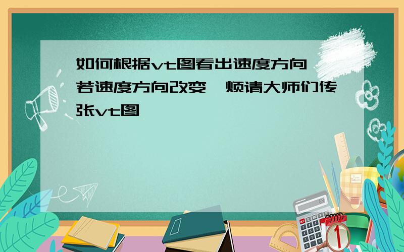 如何根据vt图看出速度方向 若速度方向改变,烦请大师们传张vt图