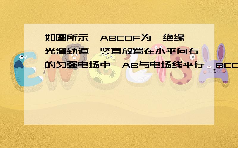 如图所示,ABCDF为一绝缘光滑轨道,竖直放置在水平向右的匀强电场中,AB与电场线平行,BCDF是半径为R的圆形轨道,今有质量为m、带电量为+q的小球在电场力作用下从A点由静止开始沿轨道运动,小球