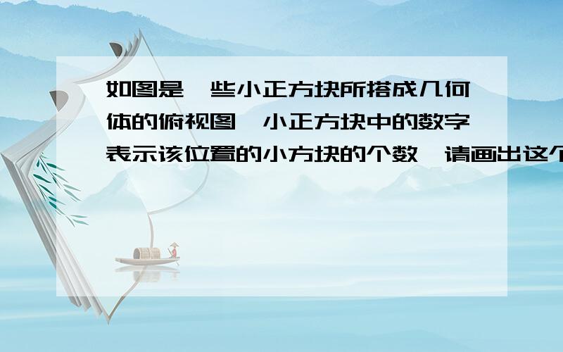 如图是一些小正方块所搭成几何体的俯视图,小正方块中的数字表示该位置的小方块的个数,请画出这个几何体的主视图和左视图：主视图：左视图：