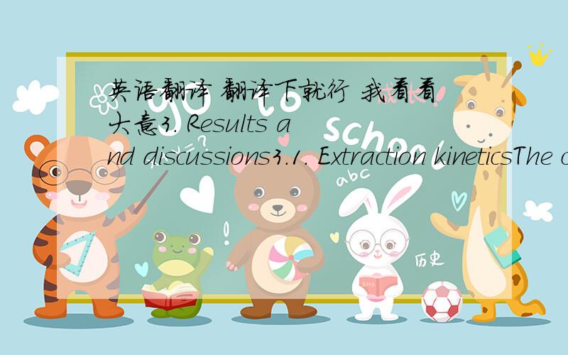 英语翻译 翻译下就行 我看看大意3. Results and discussions3.1. Extraction kineticsThe characteristics of the bed and the particles were: particle average diameter of 3.9×10−4 m, true particles density of 1524 kg/m3, apparent bed de