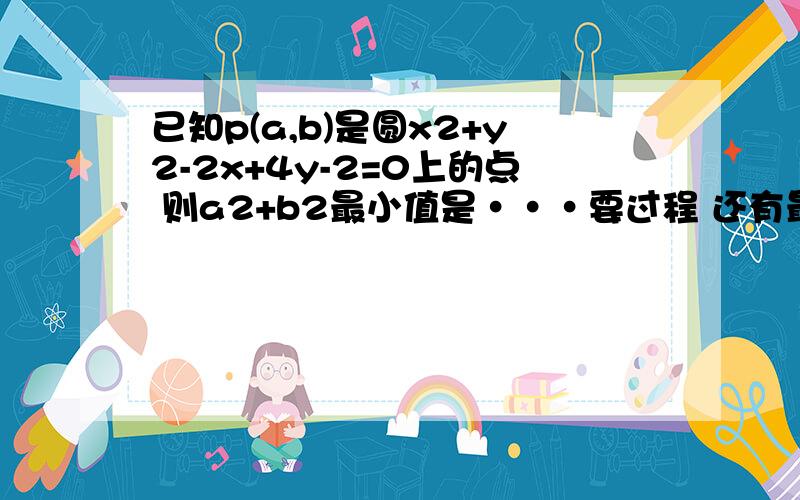 已知p(a,b)是圆x2+y2-2x+4y-2=0上的点 则a2+b2最小值是···要过程 还有最后结果