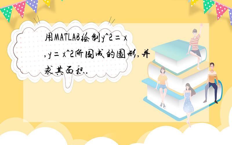 用MATLAB绘制y^2=x,y=x^2所围成的图形,并求其面积.