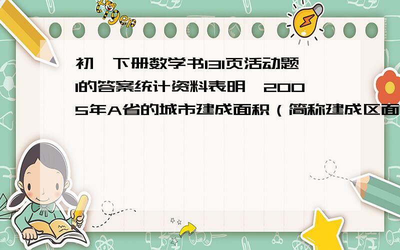 初一下册数学书131页活动题1的答案统计资料表明,2005年A省的城市建成面积（简称建成区面积）为1316.4p平方千米,城市建成区园林绿地面积（简称绿地面积）为373.48平方千米,城市建成区园林绿