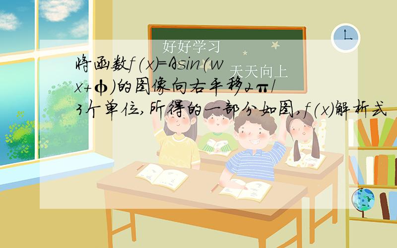 将函数f(x)=Asin(wx+φ)的图像向右平移2π/3个单位,所得的一部分如图,f(x)解析式