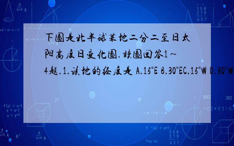 下图是北半球某地二分二至日太阳高度日变化图.读图回答1～4题.1．该地的经度是 A．15°E B．30°EC．15°W D．30°W2．某日该地日出时北京时间为11：00,则该日该地日落时北京时间为A．01：00 B．0