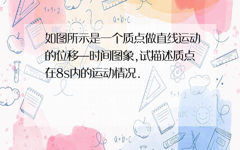 如图所示是一个质点做直线运动的位移—时间图象,试描述质点在8s内的运动情况.