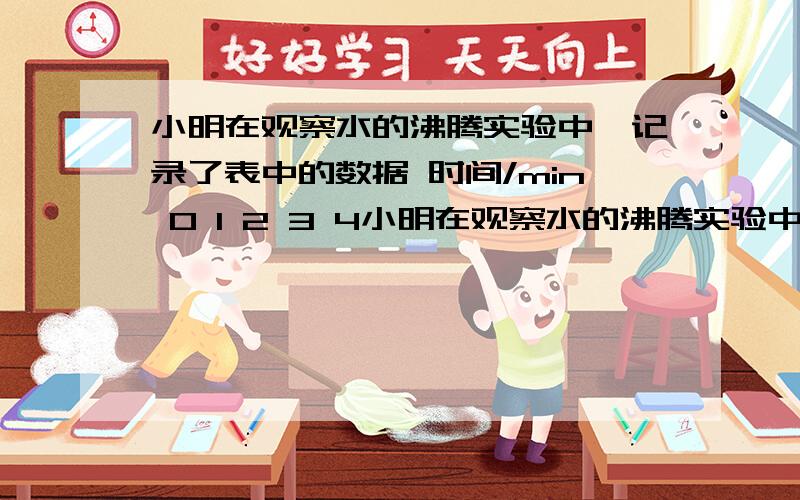 小明在观察水的沸腾实验中,记录了表中的数据 时间/min 0 1 2 3 4小明在观察水的沸腾实验中,记录了表中的数据时间/min 0 1 2 3 4 5 6 7 8 9 10温度/℃ 90 92 94 96 98 99 99 99 99 99 99请画出水的沸腾图像；